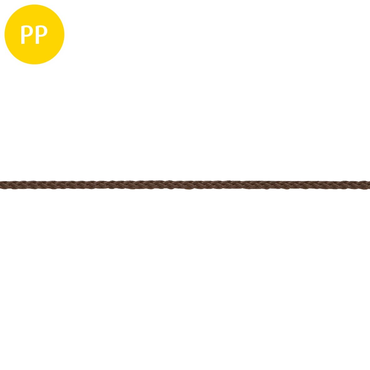 product lookup