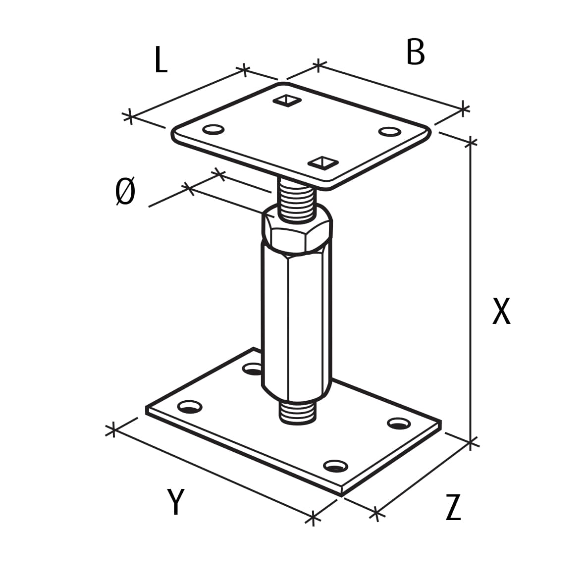 product lookup
