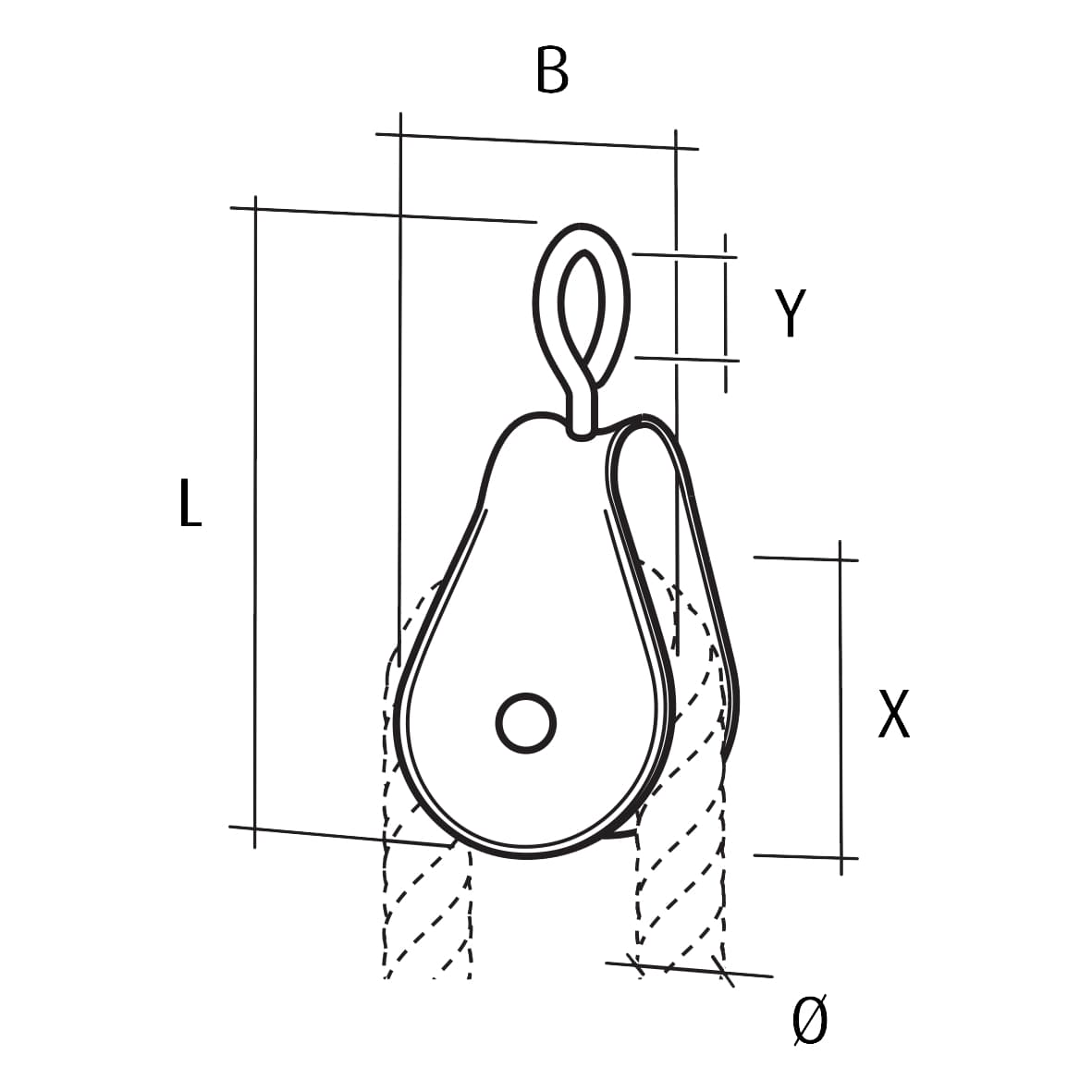 product lookup