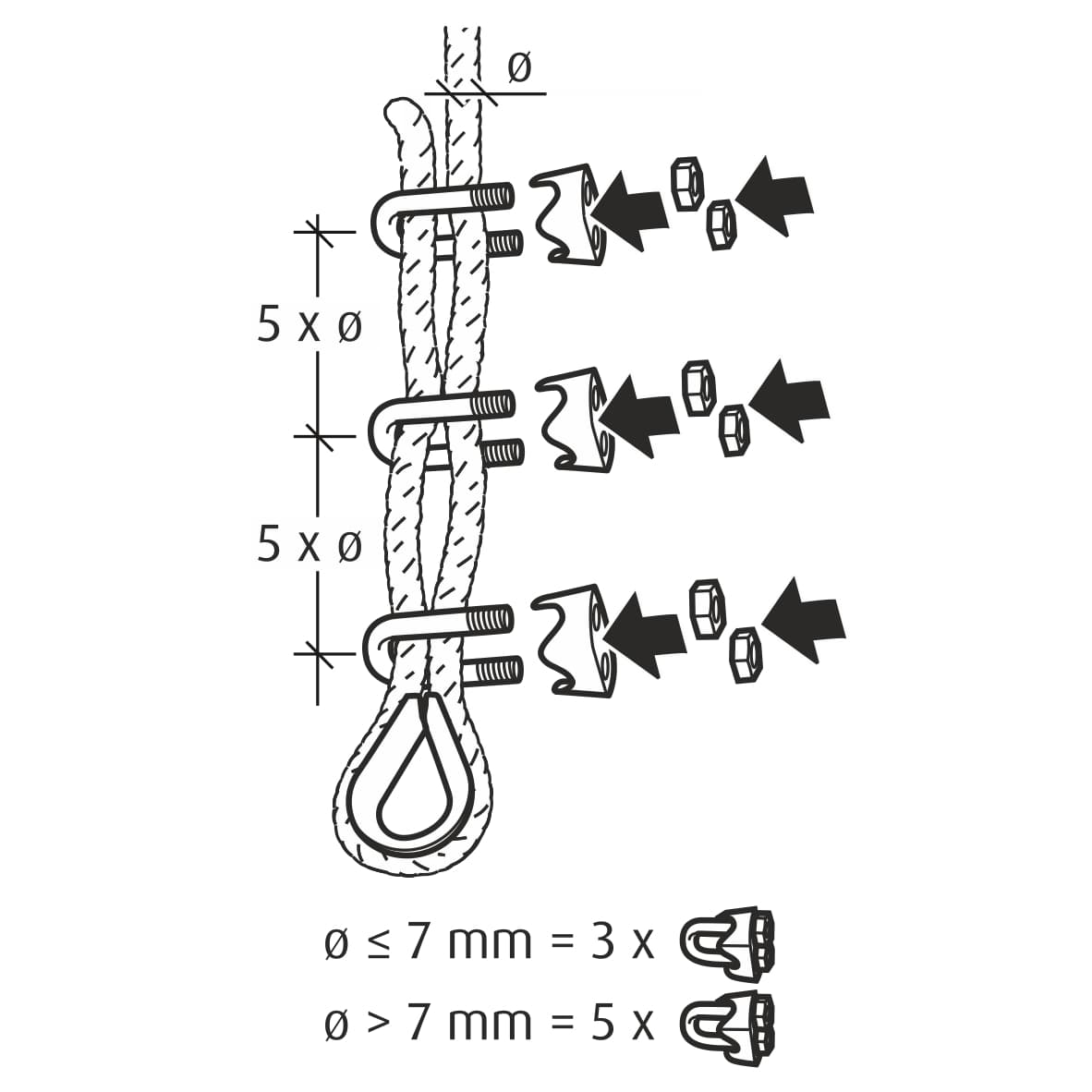 product lookup