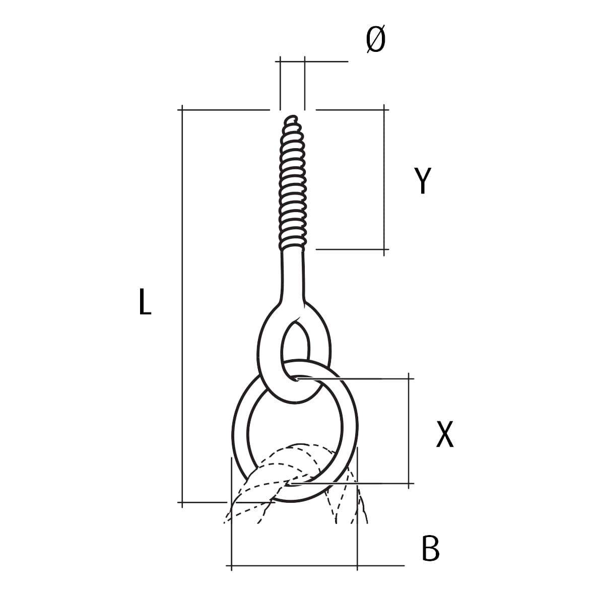 product lookup