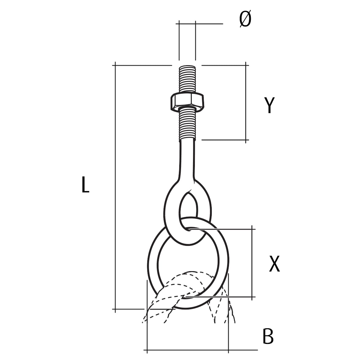 product lookup