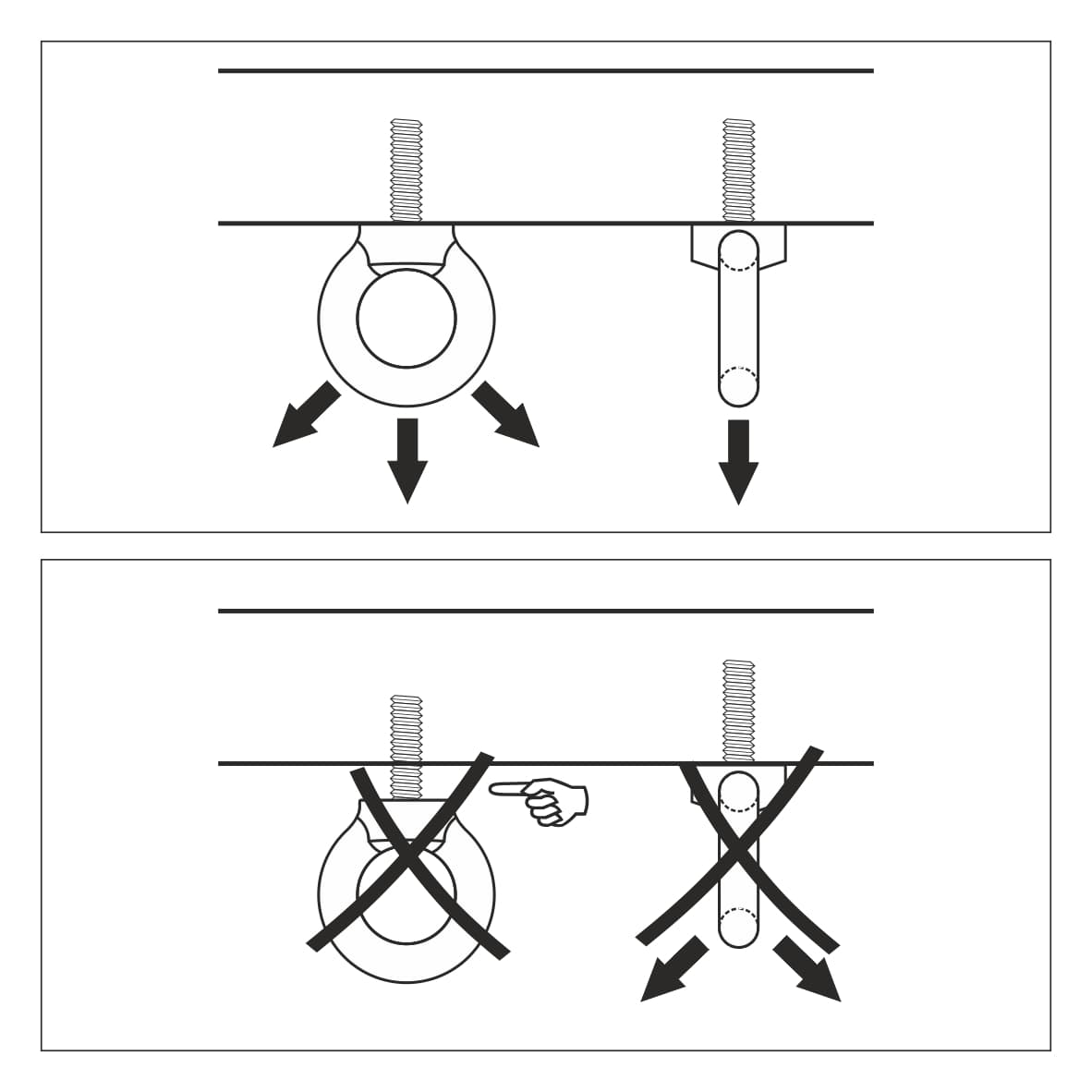 product lookup
